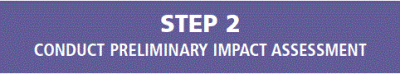 COSO2013年版フレームワーク－The Five-Step Transition：STEP2